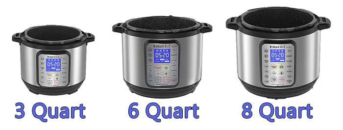 Instant Pot Size Comparison: 3, 6, or 8-quarts - A Pressure Cooker Kitchen