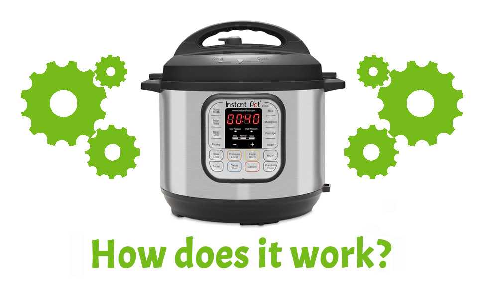 How Does The Instant Pot Work? - Corrie Cooks